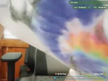 gugaportugal1 — Welcome to my room! - Goal: My first Goal [287 tokens left]