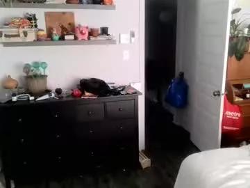 hightonight27 from Chaturbate