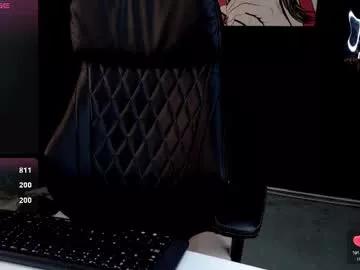 hornygirllx from Chaturbate is Freechat