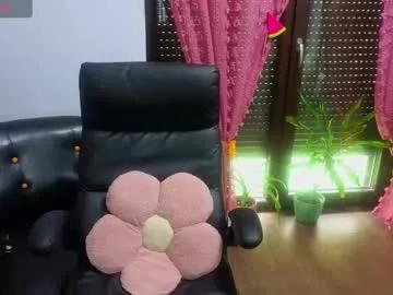 hotanalorena69 from Chaturbate is Freechat