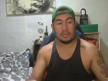 hothunkybear23 from Chaturbate
