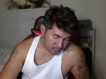 hothunkybear23 from Chaturbate