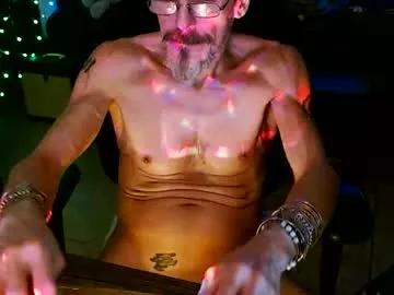ibpms247 from Chaturbate is Freechat
