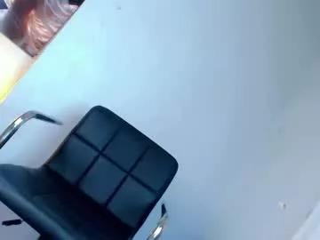 in_your_eyes18 from Chaturbate is Freechat