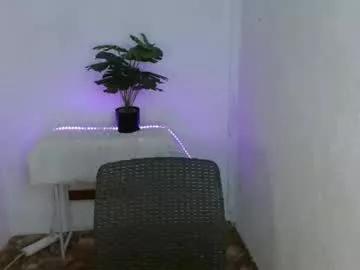 innocent_sugar_xx from Chaturbate