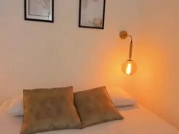 isabelleleblanc from Chaturbate is Freechat