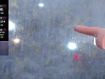 issys_milf from Chaturbate is Freechat