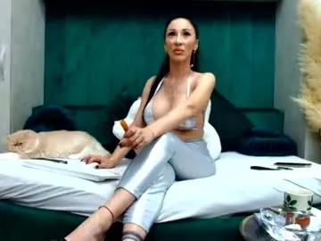 ivona4u from Chaturbate is Freechat
