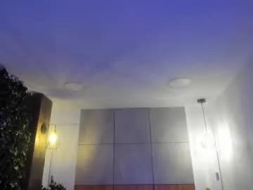 jacobdraven from Chaturbate is Freechat