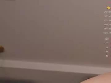 jelli_jennifer from Chaturbate