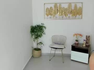 jessi_powel from Chaturbate is Freechat