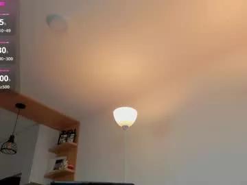 jessicapratt from Chaturbate