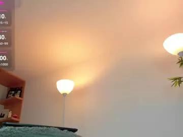 jessicapratt from Chaturbate