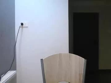 jessy_junne from Chaturbate is Freechat