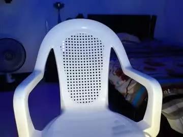 jhon_snow5 from Chaturbate is Freechat