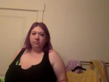 jizzylizzygirl on Chaturbate 