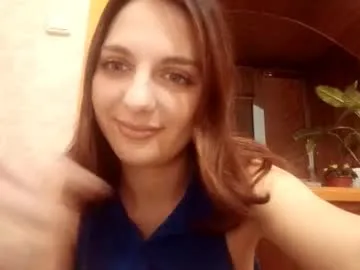 Freechat kacilangowski on Chaturbate