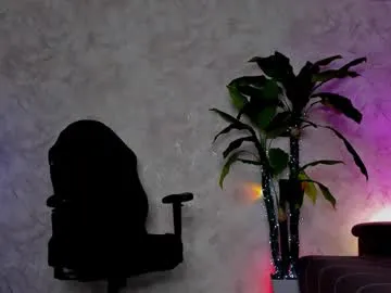 Freechat kaow65 on Chaturbate