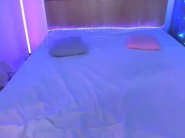 kellefox from Chaturbate