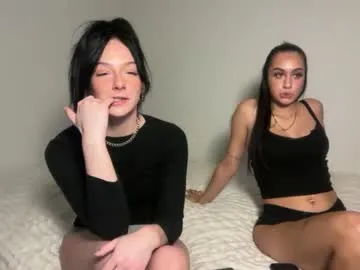 kendallmonroee — WET TEE TEASE DANCE #new #19 #fun #tease [1553 tokens remaining]