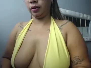 keren_love from Chaturbate is Freechat