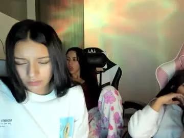 kimmi_foxy from Chaturbate