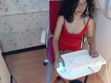 kittykatss from Chaturbate