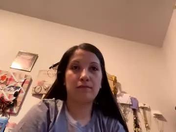 kittyluvx from Chaturbate is Freechat