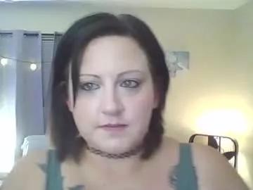 Lauren3487 from Chaturbate