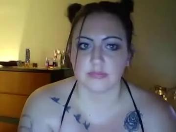 Lauren3487 from Chaturbate