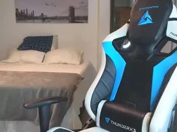 levelingg from Chaturbate
