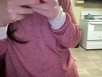 lillyadams222 from Chaturbate is Freechat