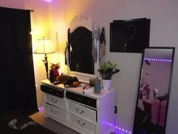 lilypixel from Chaturbate