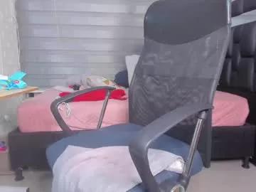 little_amber6 from Chaturbate