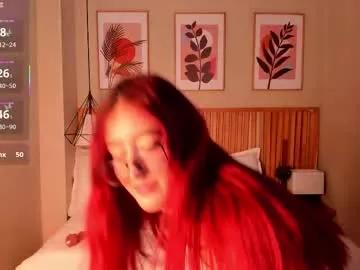 lola_win from Chaturbate is Freechat