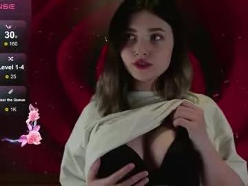 Lollylina from Chaturbate