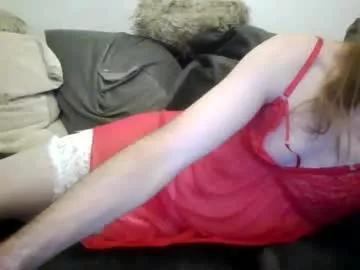 lottiepop from Chaturbate is Freechat