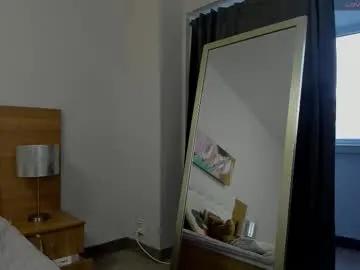 lovelysophie3 from Chaturbate is Freechat