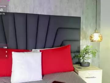 Lucia_guzman from Chaturbate