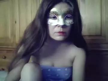 lufuck from Chaturbate is Freechat
