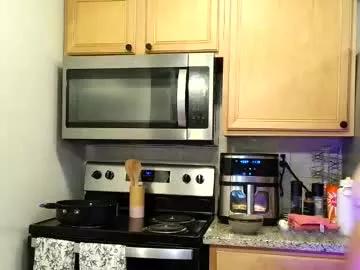lustfulglance from Chaturbate is Freechat