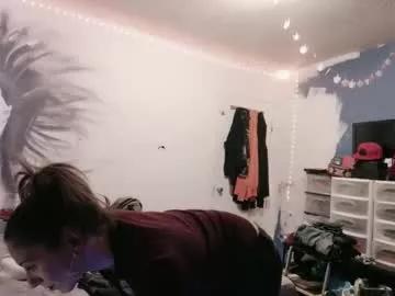 Maliciousmonoxide from Chaturbate