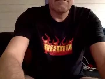 manpower2012 from Chaturbate is Freechat