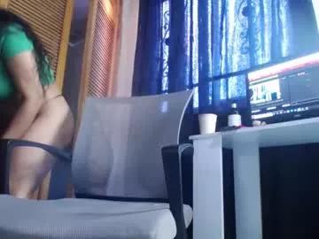 marilynetthan from Chaturbate is Freechat