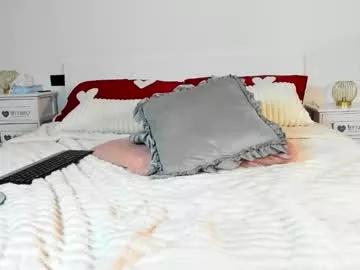 martinabelll from Chaturbate is Freechat