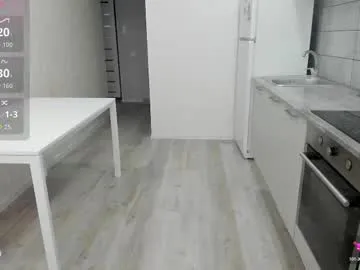 mary_meys — GOAL: spank the ass 40 times [120 tokens remaining] : #squirt  # sperm  #wet pussy  # oil  #anal