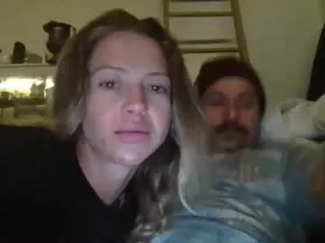 meeturmakers from Chaturbate is Private