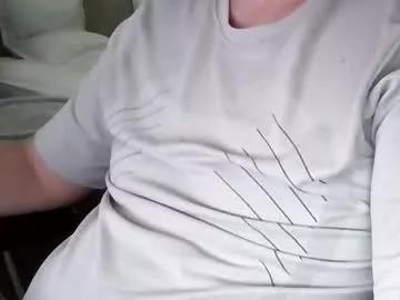 melandubai from Chaturbate is Freechat