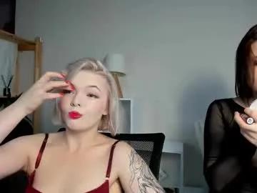 melinamonroe from Chaturbate is Freechat