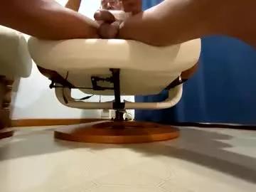 Mike26051 from Chaturbate